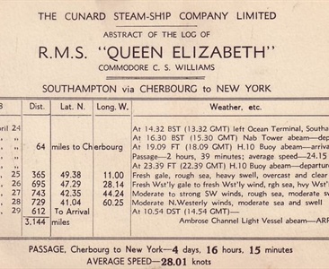 Proč vést lodní deník?