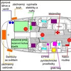 Bezpečnostní mapa lodi