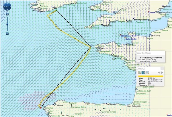 Užitečné info z meteorologie