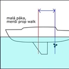 Vliv pozice propeleru na manévrování jachty 2