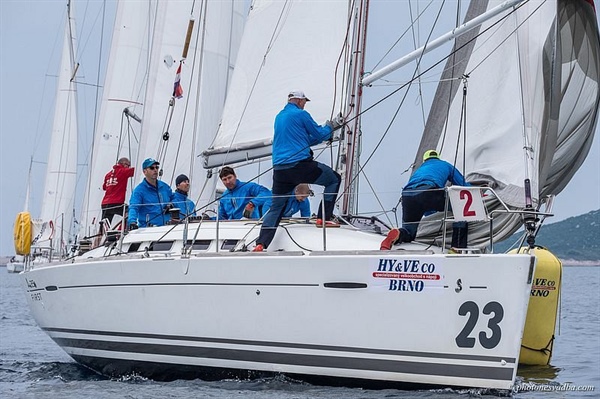 Hyveco a Twinky, Brno vítězí