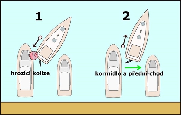 Jak zabránit nehodě