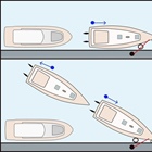 Jak odplout od mola se dvěma kormidly