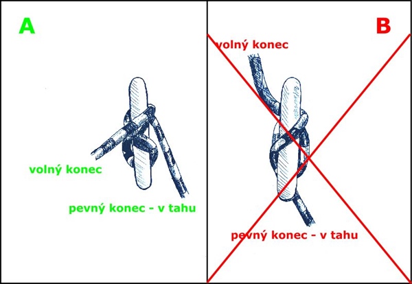 Jak správně na uzel na vazáku