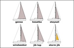 Gena, kosatka, staysail nebo jib top? Jaké jsou rozdíly mezi předními plachtami