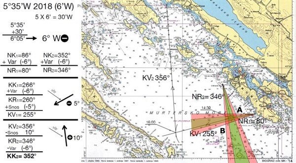 Navigace odhadem? Jaká je nepřesnost?