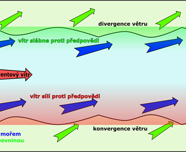 Kde bude vítr silnější a kde slabší