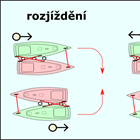 Vzít jachtu do vleku a dostat ji k molu