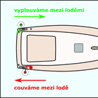 Jak uvázat fendr na rohu na zádi