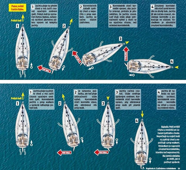 Proč se nedaří manévry v přístavech? Zítra přednáška v Ostravě