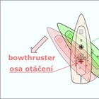 Kde je osa otáčení při použití bowthrusteru