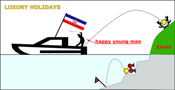 Pálit golfové míčky na ostrov (a do moře)