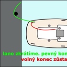 Správná délka lana při zajíždění zádí