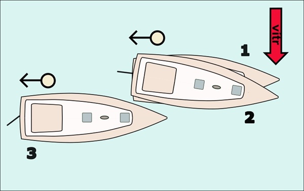 Při couvání nezapomeňte na pohled na příď