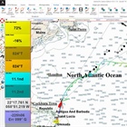 Kde je teď Milan Koláček?