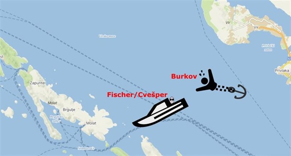 Obvinění nevinného slovenského jachtaře v Chorvatsku