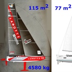 Srovnání Class40 a běžné čtyřicítky