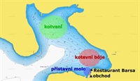 Zdroj Navionics