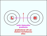 Grafika Lodní noviny