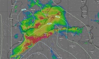 CAPE Index
