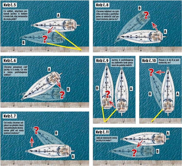 Přednáška Proč se nedaří manévry v přístavech? 24.3.2026